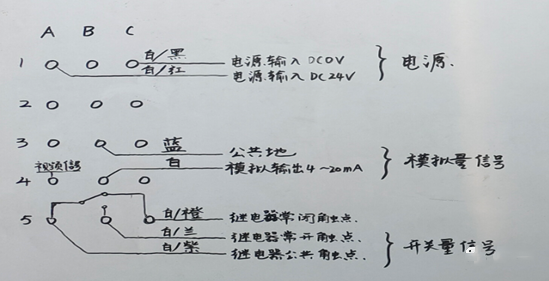 图片关键词 图片关键词