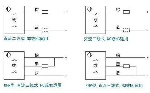 图片关键词 图片关键词
