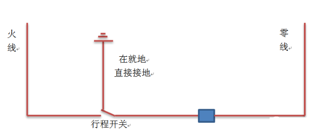 图片关键词 图片关键词