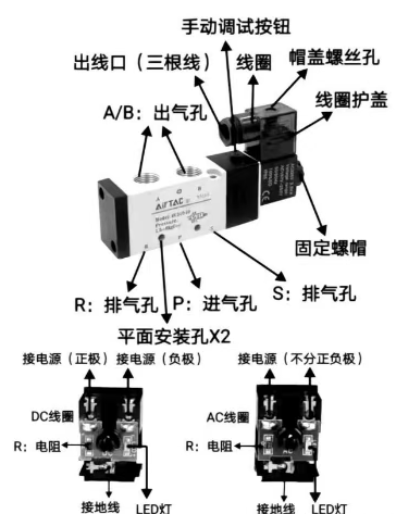 图片关键词